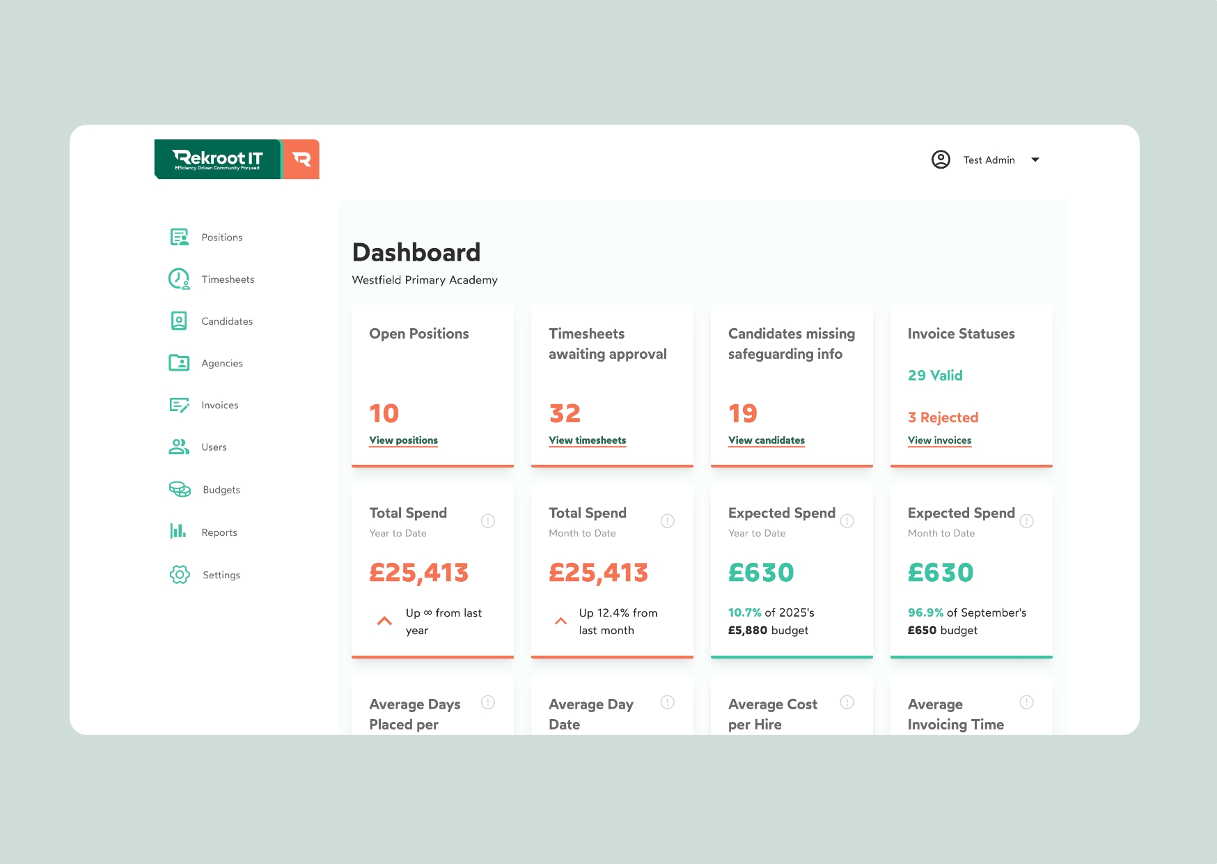 The Role of Data in Shaping Recruitment Strategies