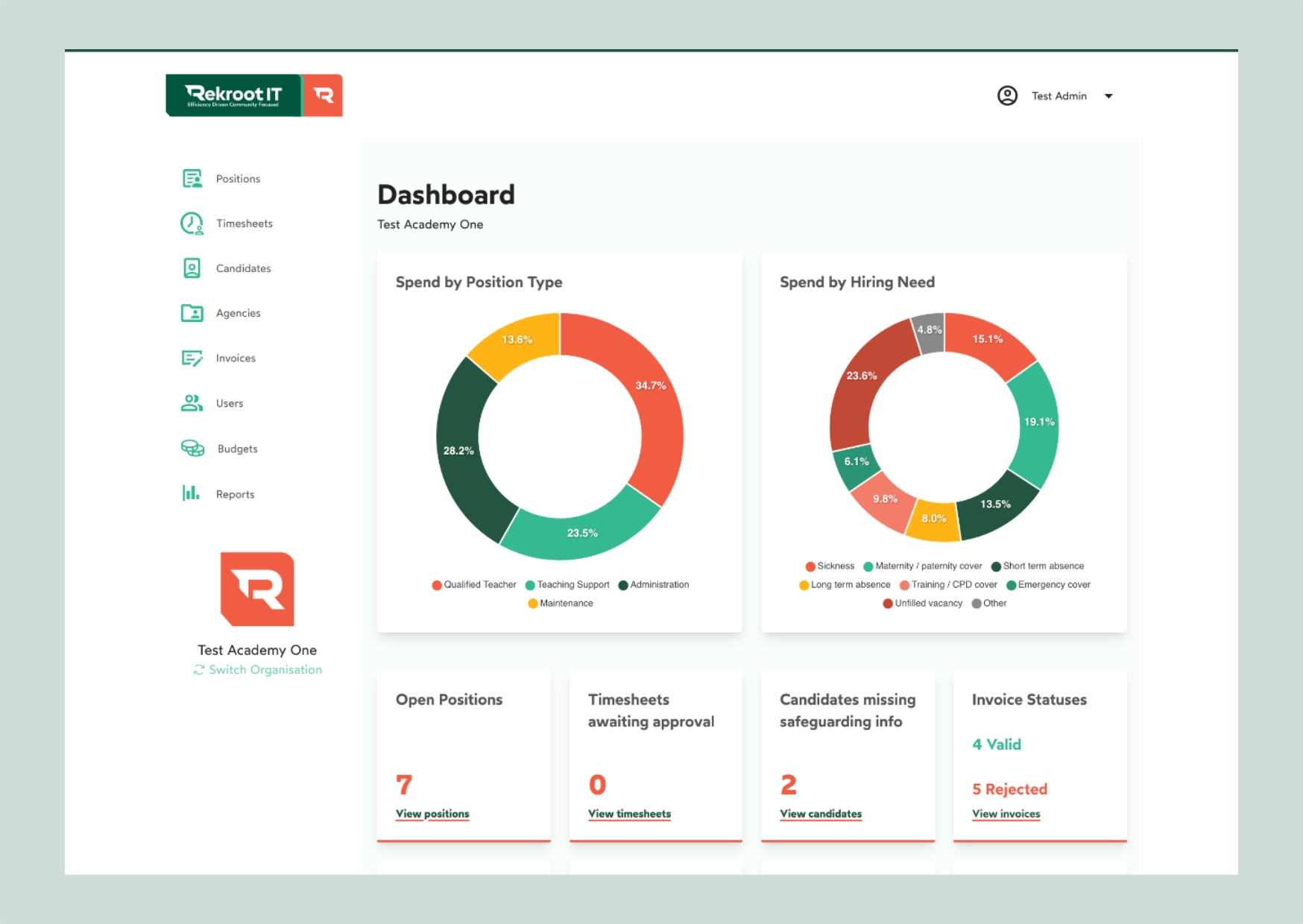 Transform Recruitment with Rekroot IT’s AI-Powered Software