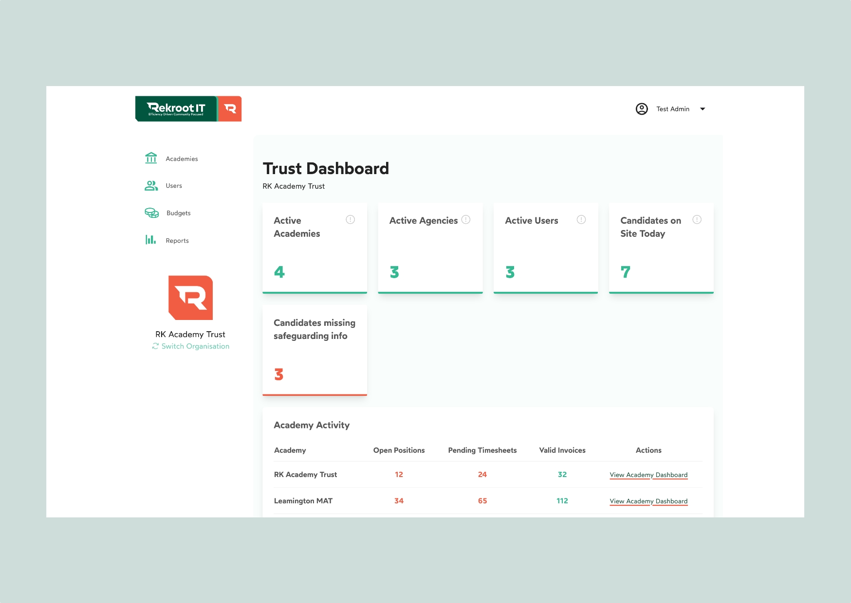 Real-Time Insights for Smarter Decisions