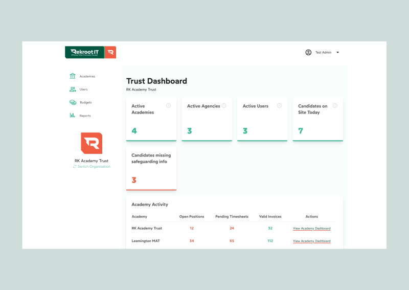 Real-Time Insights for Smarter Decisions