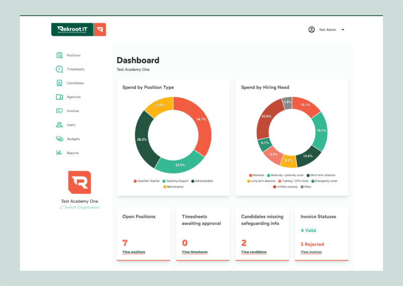 Transform Recruitment with Rekroot IT’s AI-Powered Software